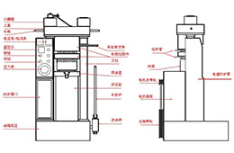 芝麻液压榨油机机器结构和主要用途是什么？