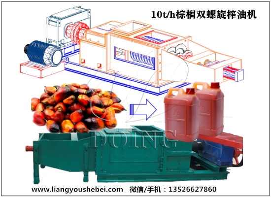 工厂直销棕榈双螺旋榨油机，欢迎选购