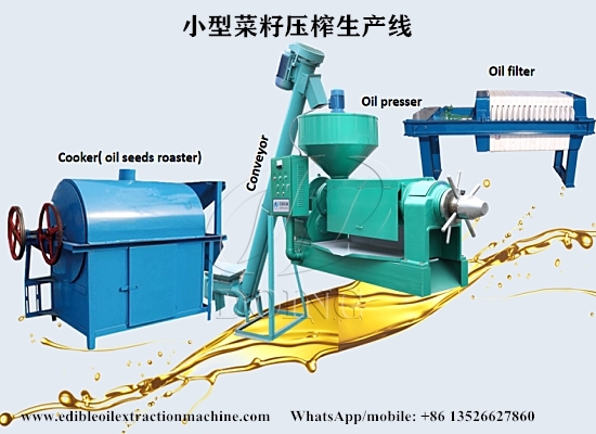 小型菜籽压榨生产线3D动画