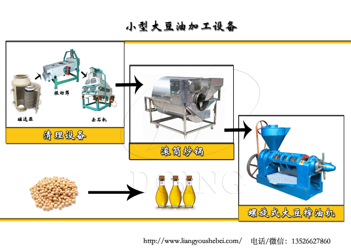 小型大豆油加工设备