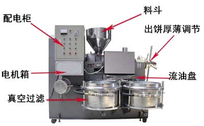 120型榨油机结构