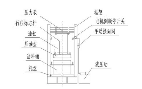 榨油机