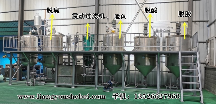 小型精炼设备